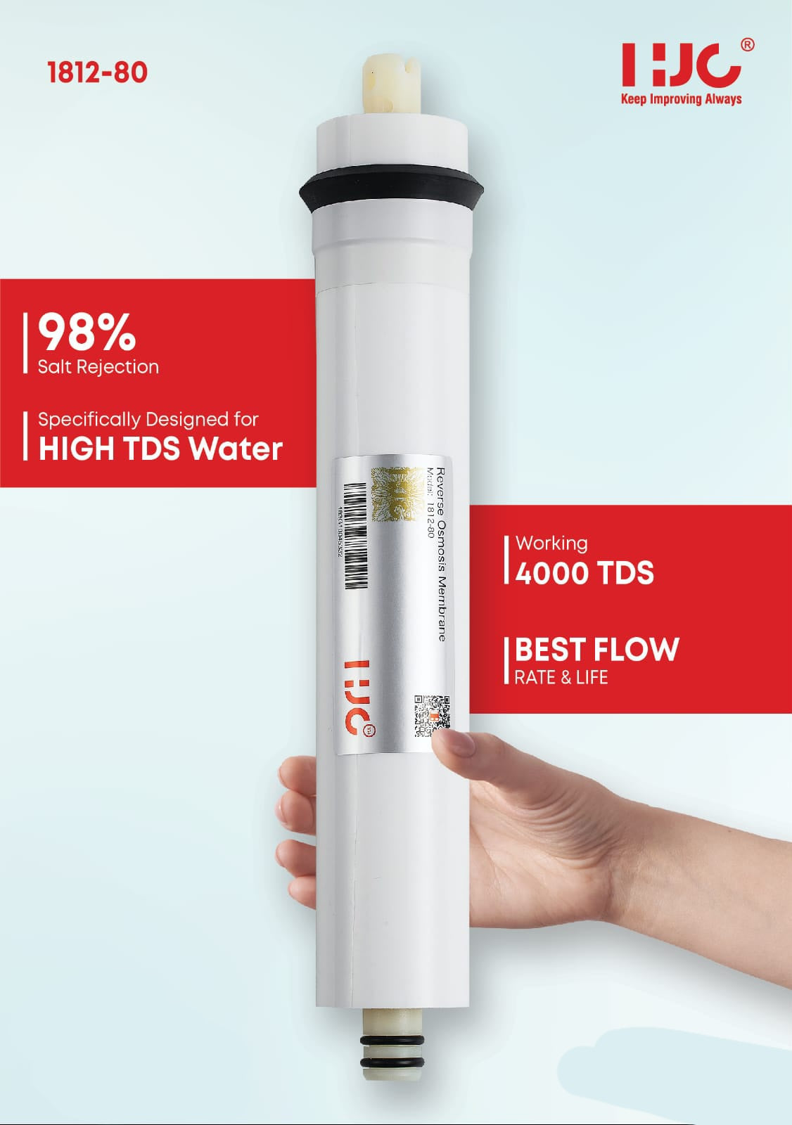 HJ C membrane 80Gpd